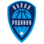 https://img.zssiji.com/img/basketball/team/9c20d4b997e327e85ba6ba85b34046d2.png