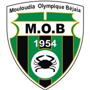 https://img.zssiji.com/img/football/team/d55cb19d4a07523f48ad7a5ef058243d.png